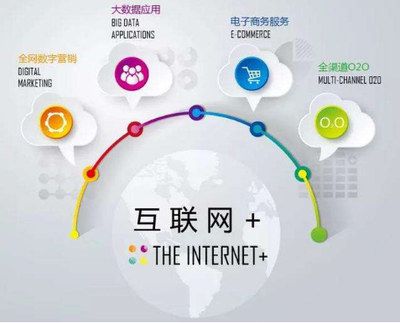 科達(dá)股份閃耀I(xiàn)AI攬獲八項(xiàng)大獎(jiǎng)，彰顯數(shù)字營銷與電子商務(wù)服務(wù)領(lǐng)航者實(shí)力