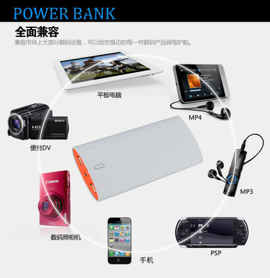 2014新款大容量搖一搖雙USB移動電源 深圳市帥力科技誠招全國代理